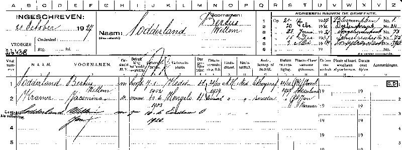 19271021 BS gzk BW Sodderland - J Kramer